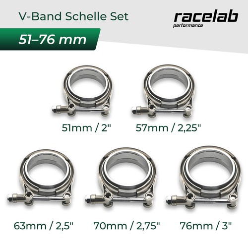 Edelstahl band schelle set - v-band,